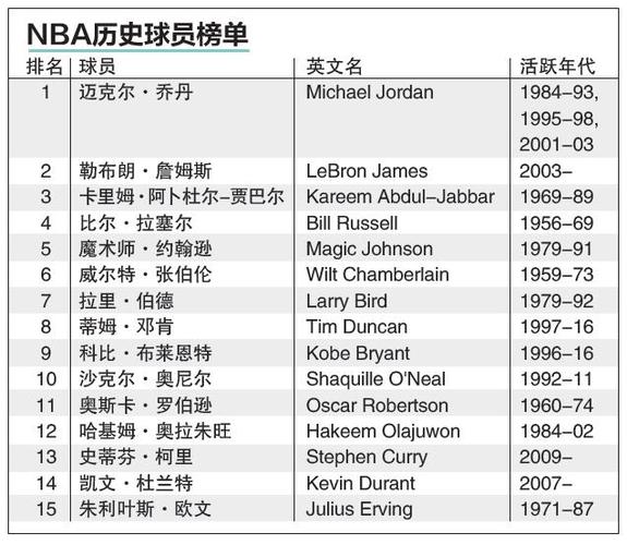 這證明他正